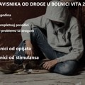 Analiza lečenih zavisnika od droge u Specijalnoj bolnici Vita 2022-2025 g.