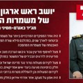 Izrael eliminisao šefa obaveštajne službe IRGC-a: Ubijen je u srcu Teherana tokom noći, otkriveni detalji
