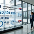 Od duvanske industrije i IT-ja do konobara - ovo su najplaćenija i najslabije plaćena zanimanja u Srbiji! Proverite gde se…
