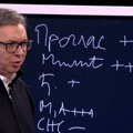 Vučić nacrtao shemu koja ima za cilj uništenje SNS-a: Ovo sve ima jedan zajednički imenitelj, a to je strana podrška…