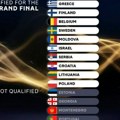 Ovo je prvih 10 finalista: Za Srbijom odmah prošla Hrvatska, Crna Gora ispala!