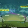 NASA lansira rakete radi istraživanja misterioznih oblaka u jonosferi koji ometaju komunikaciju