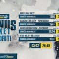 AdmiralBet bonus tiket - Barsa, Siti, Bajer i Inter za kvotu 26,49