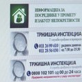 Od početka godine u Srbiji evidentirano 113 opasnih proizvoda: Skoro trećina povučena sa tržišta