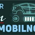 Niš domaćin prvog Sajma elektromobilnosti u Srbiji