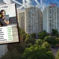 Stranac koji živi u Beogradu otkrio koliki su mu mesečni izdaci: Da biste živeli pristojno u glavnom gradu Srbije potrebno vam…