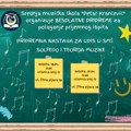 Počele prijave za prijemni u Muzičku školu „Petar Krančević“ – organizovane i besplatne pripreme
