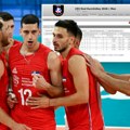 Ovako izgleda tabela u grupi Srbije posle pobede nad Holandijom, odbojkaši sada mnogo lakše dišu