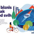 ESG principi poslovanja važni i za banke i za investitore