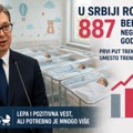 Vučić: Rođeno 887 beba više nego u istom periodu prošle godine
