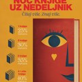Počinje Noć knjige: Hit izdanja Nedeljnika sa 40 odsto popusta