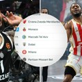 Partizan je poleteo, a Zvezda sada mora da ga pobedi: Pogledajte kako izgleda tabela Evrolige pred večiti derbi