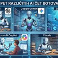 Pet AI četbotova, ista pitanja: Kad će izbori, koje će biti cene zlata i nafte, ko je najuspešniji u Srbiji…