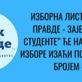 Predata četvrta lista za lokalne izbore u Lučanima
