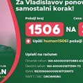 Humanitarni turnir u fudbalu za pomoć Vladislavu Milosavljeviću