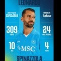 Leonardo Spinacola potpisao za Napoli