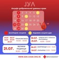 Crveni krst Sremska Mitrovica poziva na akciju dobrovoljnog davanja krvi 10. jula