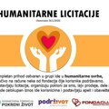 Fejsbuk obrisao grupu "Budi human – humanitarne licitacije", priključite se novoj