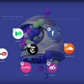 Opera AI pregledač: Koristi internet umesto vas