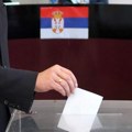 Ipsos objavio rezultate ispitivanja rejtinga stranaka bez studentske liste