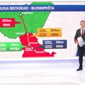 Izgradnja brze pruge Beograd-Budimpešta bliži se kraju: Do mađarske prestonice stizaće se za dva sata i 40 minuta?