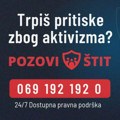 ŠTIT aktiviran 127 puta od početka godine od čega je više od trećine slučajeva zbog policijskih pritisaka