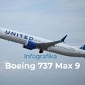 Infografika: Gdje su još operativni avioni Boeing 737 MAX 9?