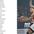 Ovako izgleda tabela Evrolige posle prvog meča 30. kola: Odigrana važna utakmica za Zvezdu i Partizan