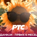 RTS 1 najgledaniji u prvih šest meseci 2025. godine
