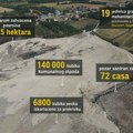 Požar na ubskoj deponiji saniran