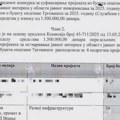 Televiziji čiji je vlasnik u petogodišnjoj blokadi pare i od Trgovišta i Bujanovca