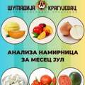 Kontrola na pijacama u Kragujevcu: Neke mlečne namirnice zabranjene za prodaju