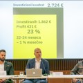 Predstavljena prva zgrada projekta „Investiram na kvadrat“ u Beogradu