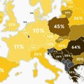 Појавила се нова интригантна карта Европе: Преко Србије пише 58%