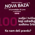 KO NAM DELI PRAVDU Ekskluzivni feljton „Nova BAZA“ od ponedeljka 16. juna u novinama „Nova“: 100 sudija i tužilaca koji…