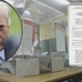 Američki pro-Tramp posmatrači dolaze na lokalne izbore u Srbiji: Istraživali smo ko su oni