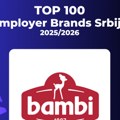 Bambi lider konditorske industrije i među top pet poslodavaca u Srbiji