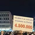 Čačani protestuju ispred tužilaštva: Šest osoba privedeno nakon koncerta Ane Bekute (video)