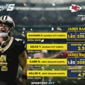 NFL specijal - "Sveci" izazivaju šampione!