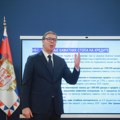 Sve o povoljnim kreditima po novim merama koje je juče predstavio Vučić: Uslovi, ušteda i kamate