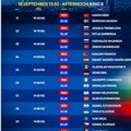 Slučajno ili ne: Bugari stavili Vuka Mičića pod zastavu Kosova!