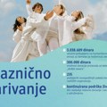 Кад солидарност обоји празнике: дм донацијама и конкретним акцијама пружио радост и подршку