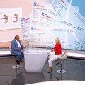 Marković: Bez vlasničke promene, NIS ostaje pod rizikom sankcija