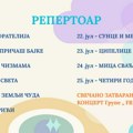 Dečji pozorišni maraton počinje 16. jula na Dorćol Platz-u: sve predstave su besplatne