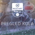 Prva liga Srbije – pregled 30. kola i tabela