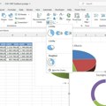 Excel pite i krofne, grafikoni za sladokusce!