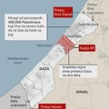 Izrael i Palestinci: Koliko humanitarne pomoći ulazi u Gazu