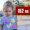 Loreni neophodna pomoć radi daljeg lečenja – Pomozimo Loreni slanjem 152 na 2407