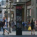 Revolucionarno istraživanje: Mesto gde živite utiče na brzinu starenja, a posebno je zanimljiv slučaj kod Evropljana