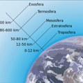 Zemljina atmosfera postaje sve “žednija” i to nije dobra vest